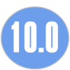 10.0