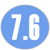 7.6