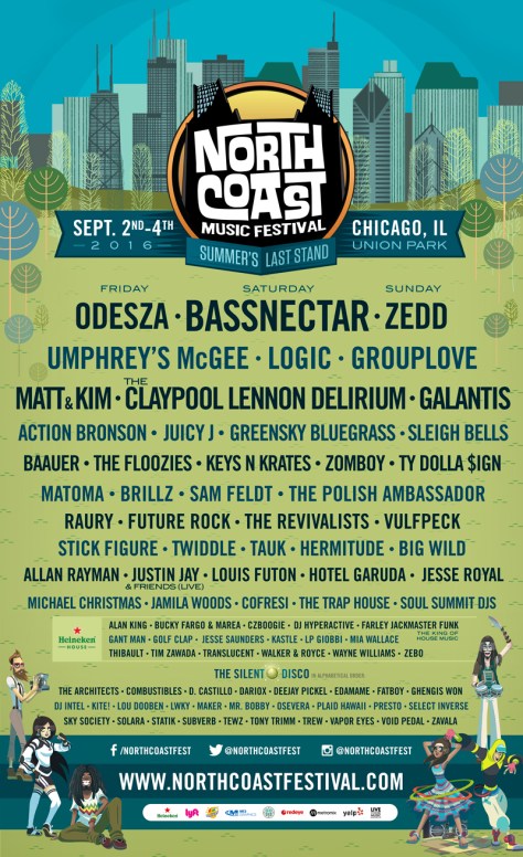 NCMF